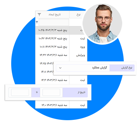 گزارش کار روزانه کاشناس فروش فرادیس