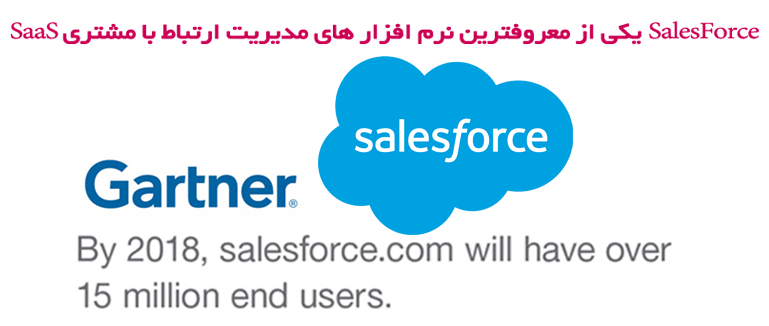 نرم افزار CRM ابری salesforce