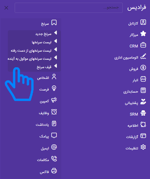 sales-lead-funnel قیف سرنخ فروش