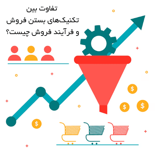 sales-closing-sales-process تفاوت بین تکنیکهای بستن فروش و فرآیند فروش چیست؟