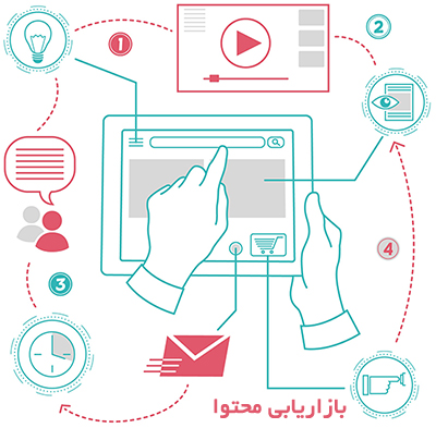 تکنیک های بازاریابی محتوا