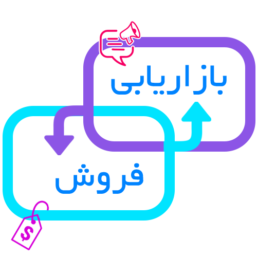 اتحاد بین فروش و بازاریابی مزایای نرم افزار CRM