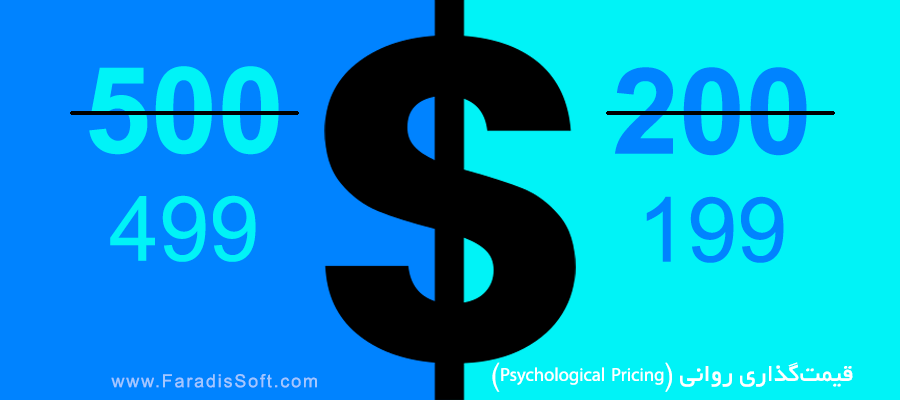 قیمت‌گذاری روانی Psychological Pricing