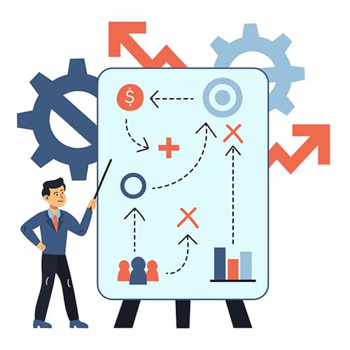 sales-process فرآیند فروش چیست؟