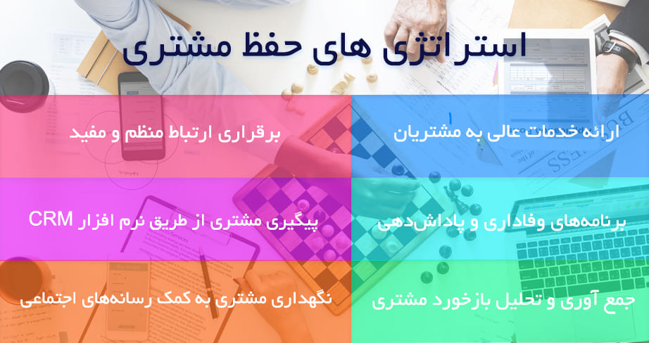 customer-retention-strategy استراتژی های حفظ مشتری