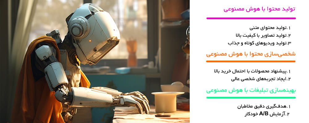 AI-Marketing-Content محتوا با هوش مصنوعی