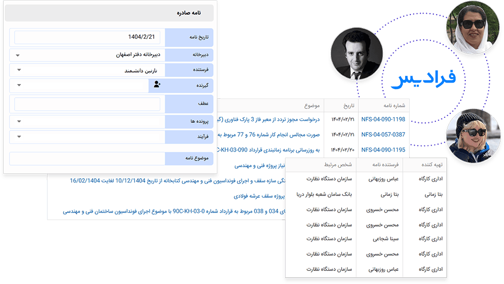 Faradis-office-automation-software نرم افزار اتوماسیون اداری فرادیس