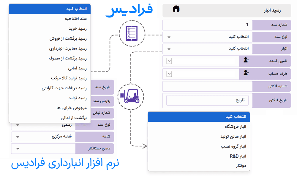 warehouse-software-faradis-warehouse-receipt رسید نرم افزار انبارداری فرادیس