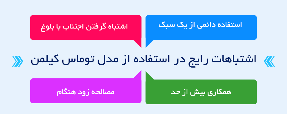 اشتباهات رایج در استفاده از مدل توماس کیلمن