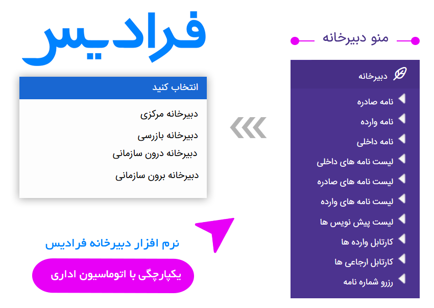 نرم افزار دبیرخانه تحت وب فرادیس