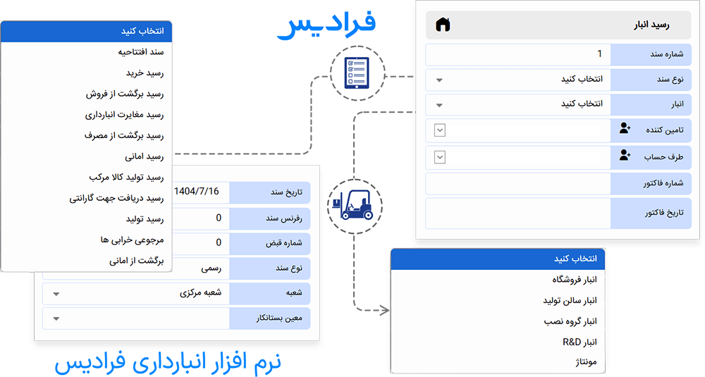 warehouse-software-faradis-warehouse-receipt رسید نرم افزار انبارداری فرادیس