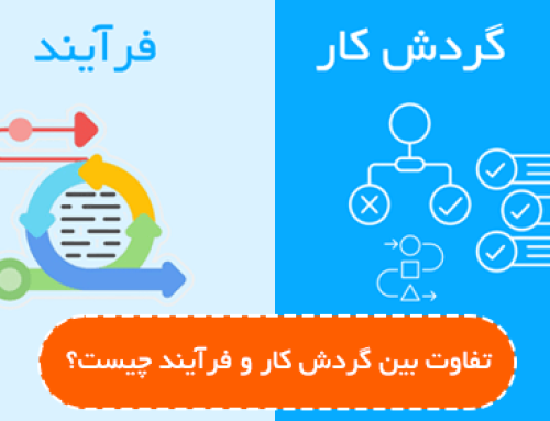 تفاوت‌ بین گردش کار و فرآیند BPMS چیست؟