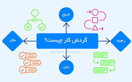 گردش کار چیست؟