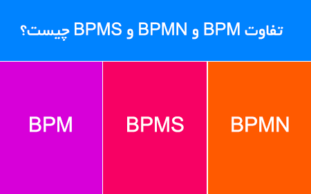 تفاوت BPM و BPMN و BPMS چیست؟راهنمای کامل با مثال
