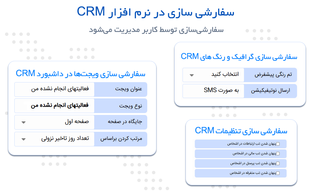 سفارشی‌ سازی در نرم افزار CRM 