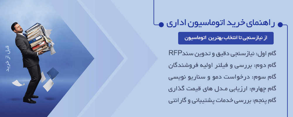 راهنمای خرید اتوماسیون اداری؛ از نیازسنجی تا انتخاب بهترین اتوماسیون اداری
